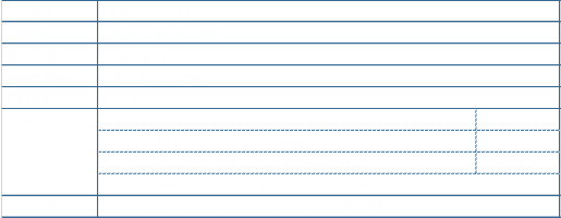Activit�: Date: Niveau: Nbre pers.: Dur�e: Prix: prix CHF 550.- Tarifs guide: personne suppl�mentaire CHF 50.- Remarques: Abonnement de ski et transports pas inclus Initiation cascade de glace D�cembre � mars * d�butant 1 � 5 personnes 1 jour Tarifs guide: 1 ou 2 personnes Expl. 4 pers. CHF 650.- (CHF 163.- / pers.)